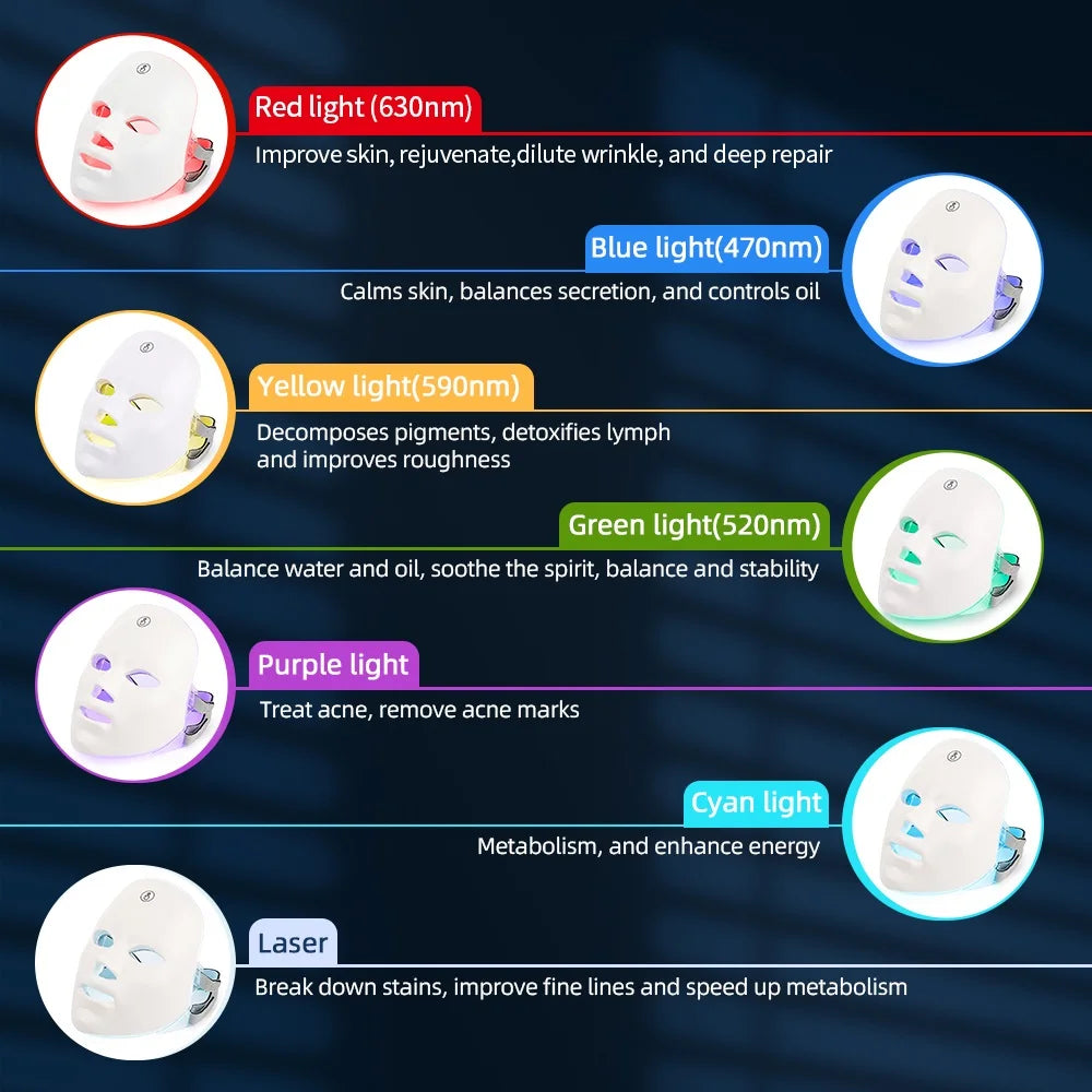 LED Photon Therapy Beauty Mask 🌈💆‍♀️